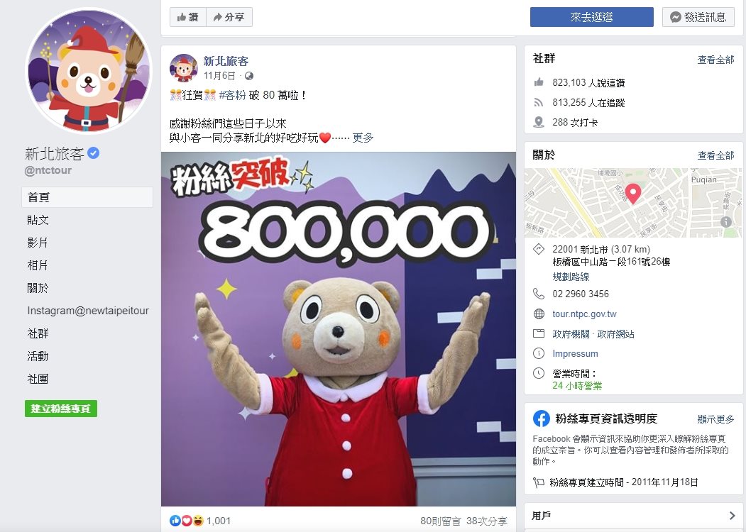 新北旅客粉絲團超過96萬人
