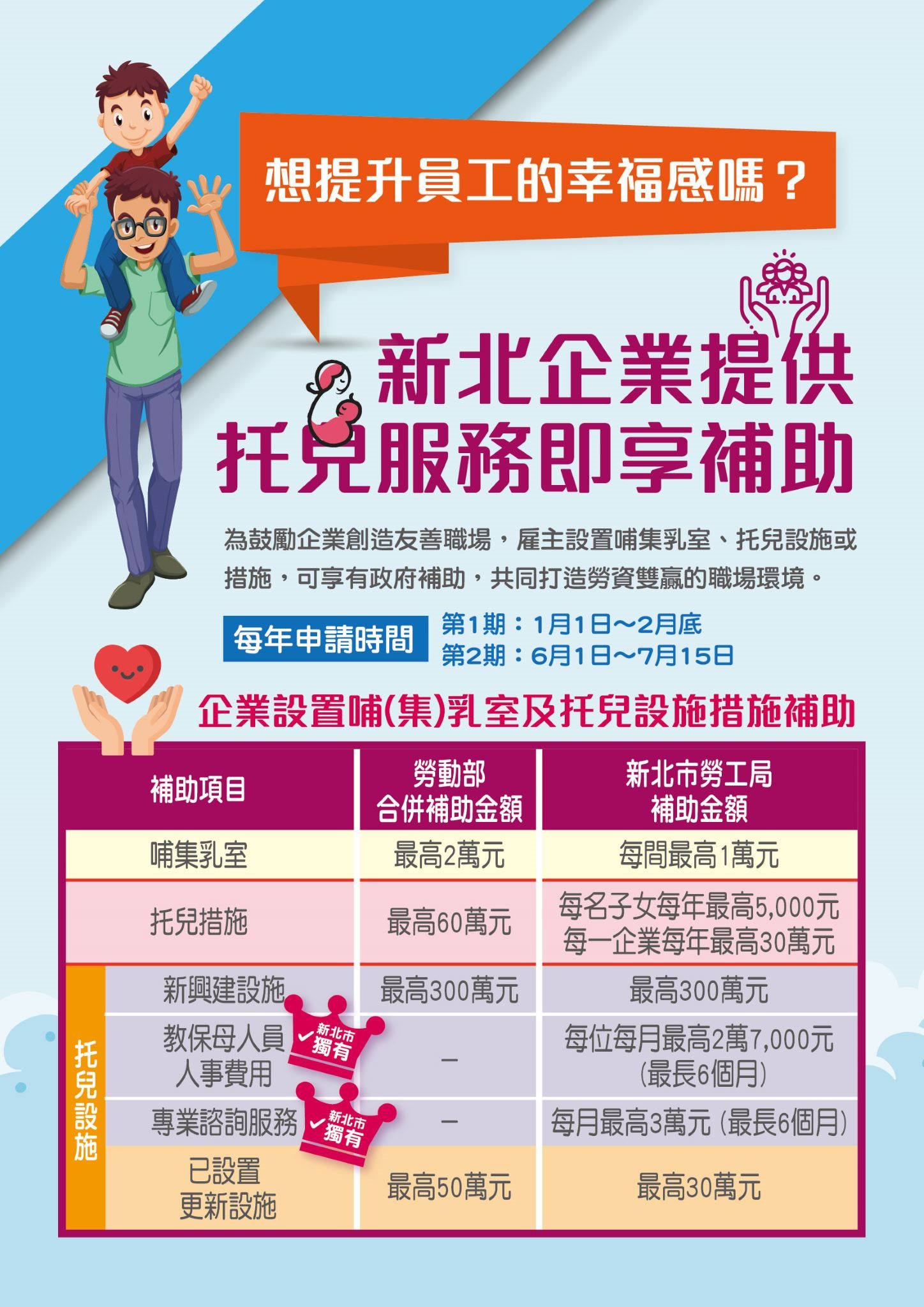 新北市企業托育