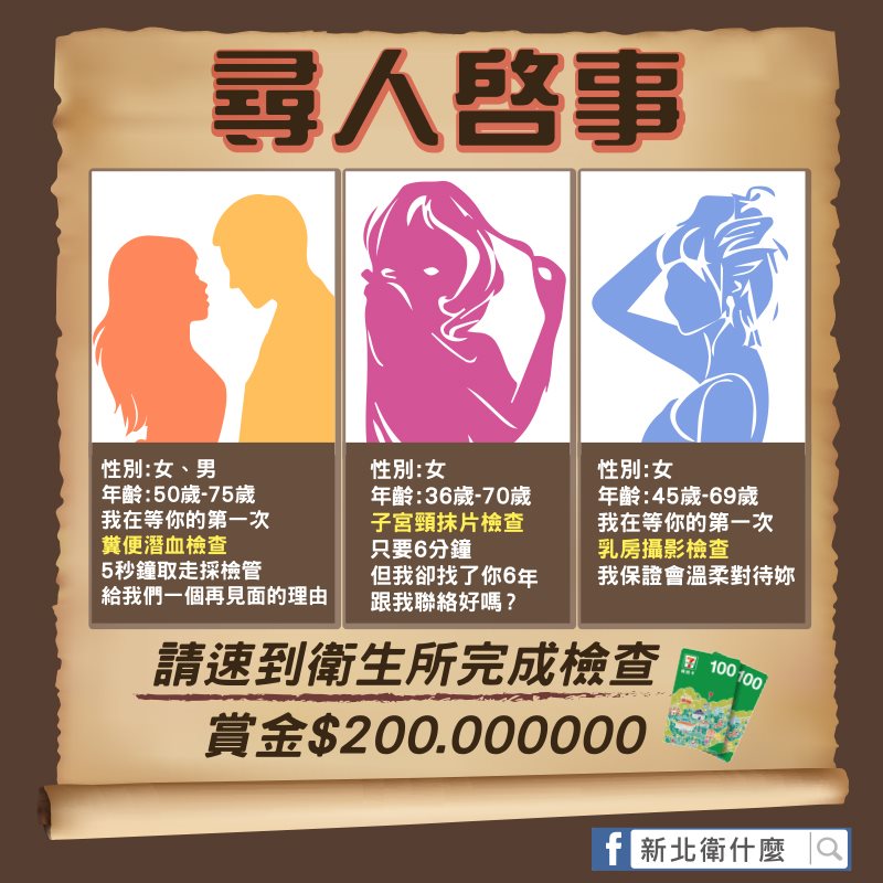 早期發現早期治療 建構健康篩檢網絡