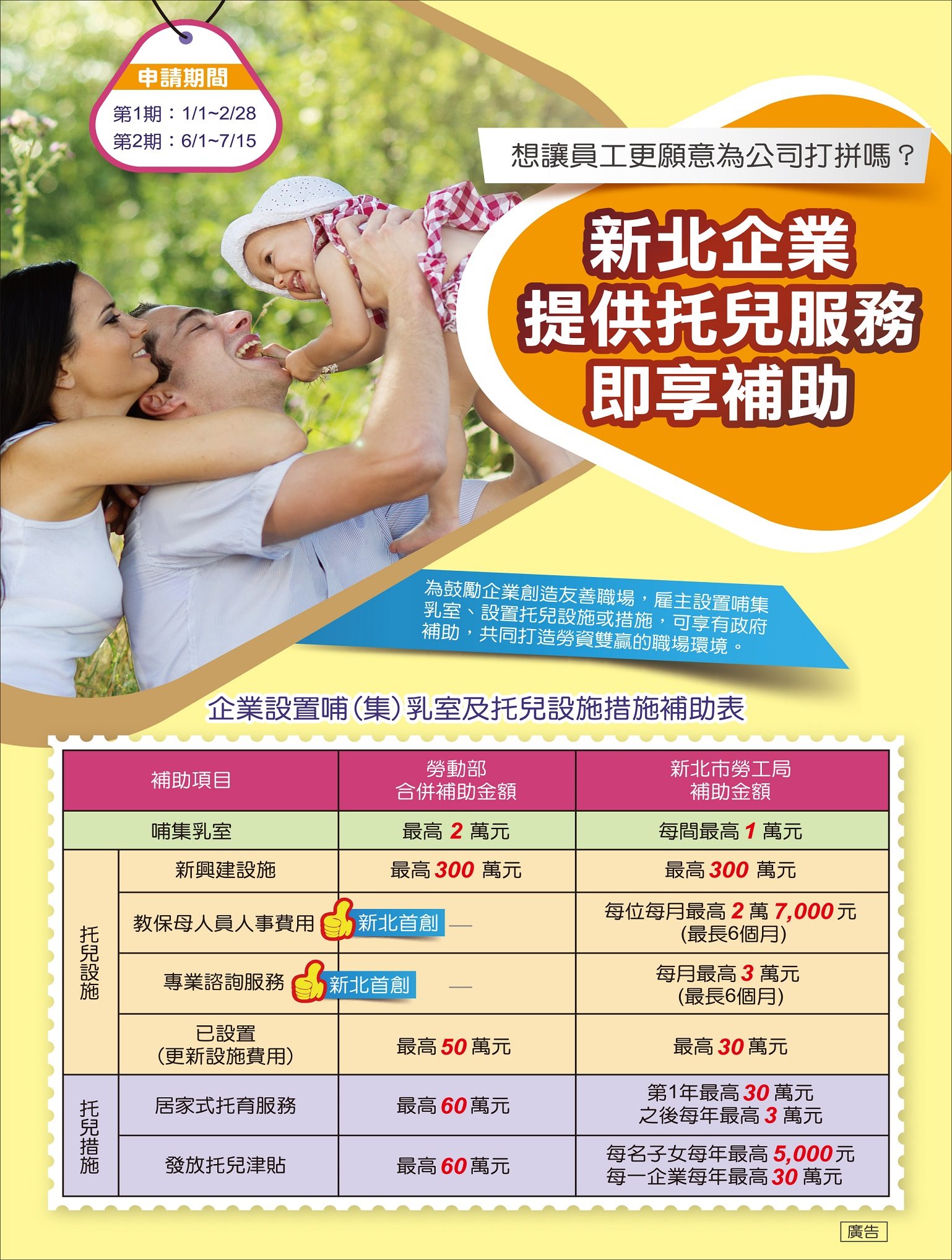 新北市企業托育