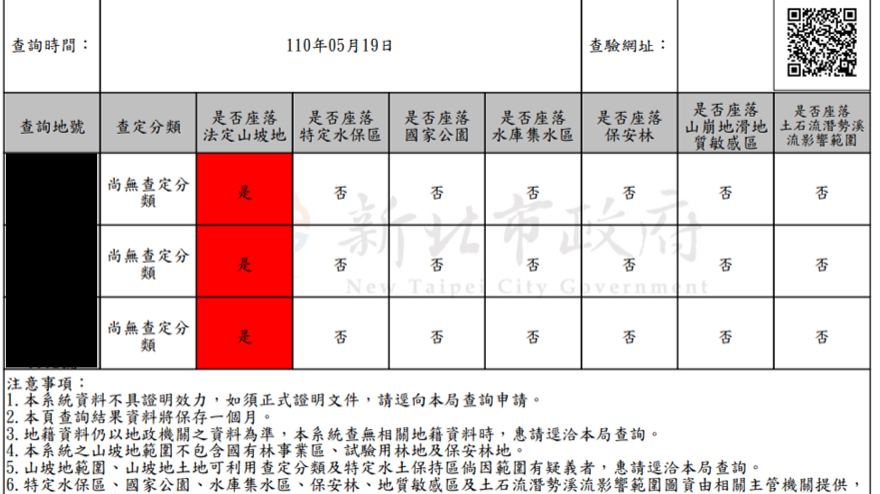 新北市政府施政成果網 樂 線上查詢山坡地