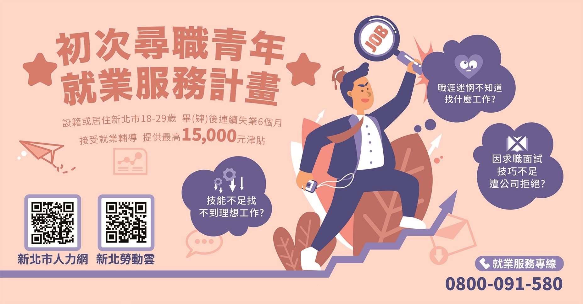 全國首創 初次尋職青年就業服務