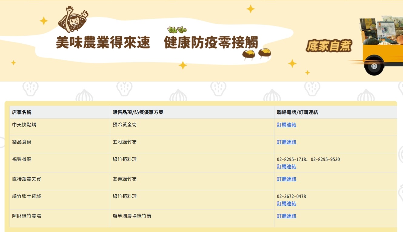 e起吃好筍-美味農業得來速網站