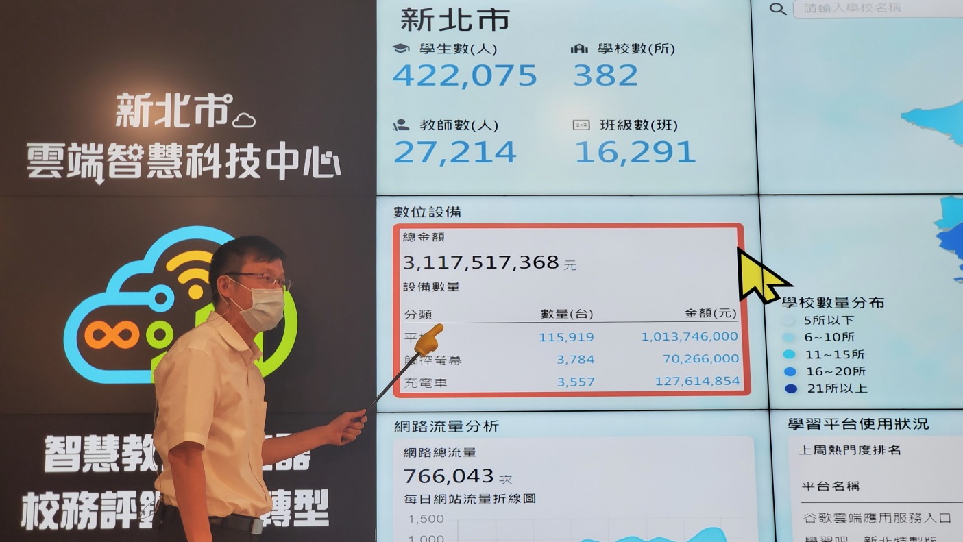 張明文局長說明教育大數據